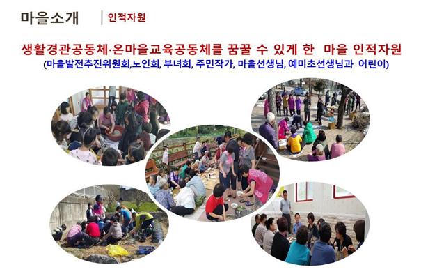 ‘마을 속 학교/ 학교 속 마을/ 온마을공동체 이야기’