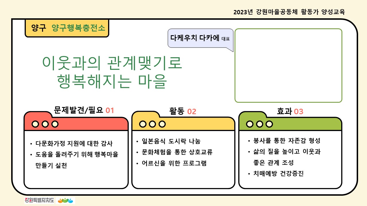 이웃과의 관계 맺기로 행복해지는 마을 조성