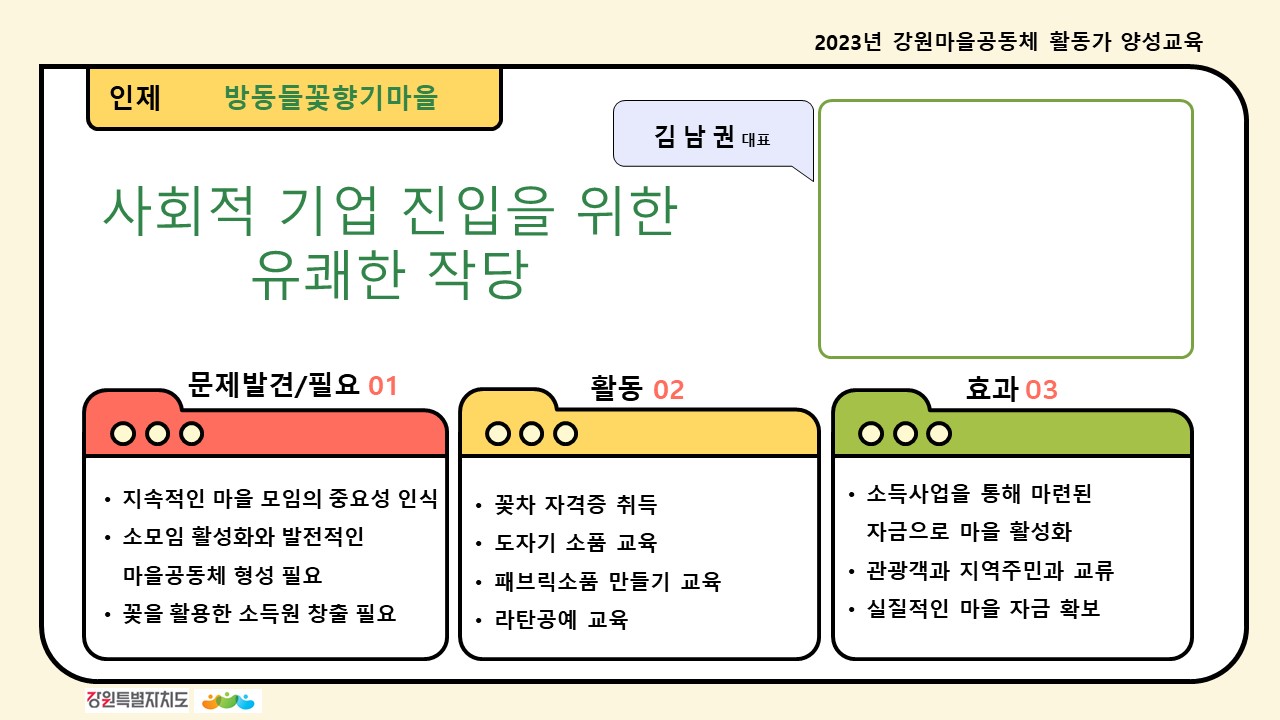 사회적 기업 진입을 위한 유쾌한 작당